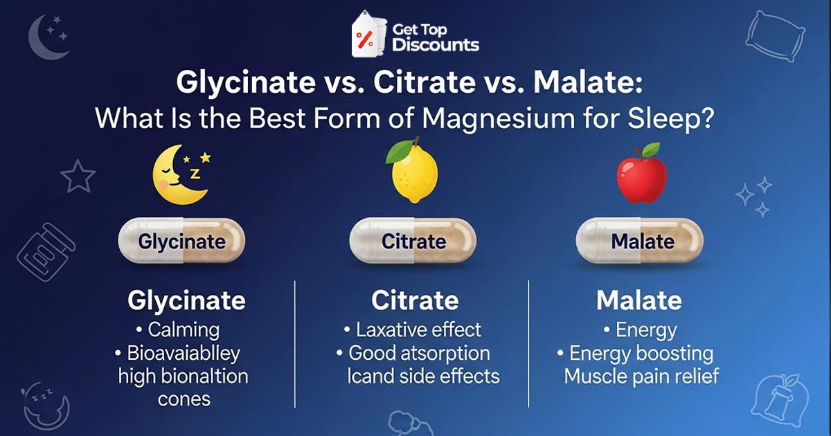 Glycinate vs Citrate