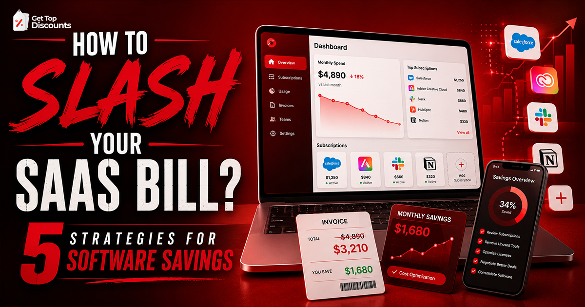 Software Subscription Savings